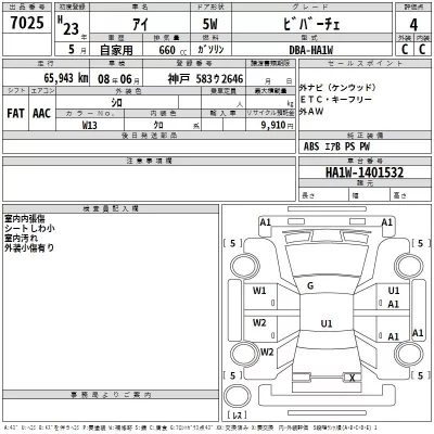 Mitsubishi I  с аукциона в Японии