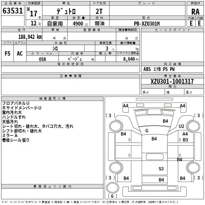 Hino DUTRO  с аукциона в Японии