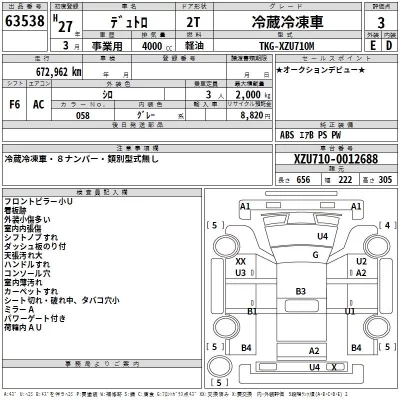 Hino DUTRO  с аукциона в Японии