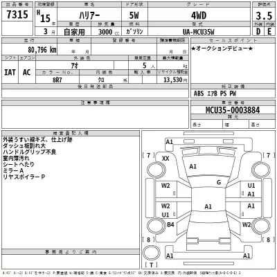 Toyota HARRIER  с аукциона в Японии
