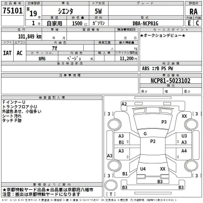 Toyota SIENTA  с аукциона в Японии