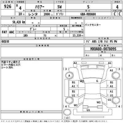 Toyota HARRIER  с аукциона в Японии