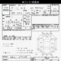 Nissan MARCH лот № 4039 оценка 3.5  с аукциона в Японии 6