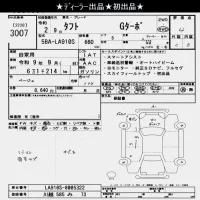 Daihatsu TAFT лот № 3007 оценка 4  с аукциона в Японии 10