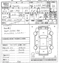 Subaru FORESTER лот № 5031 оценка RA  с аукциона в Японии 7