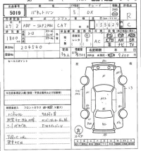 Nissan VANETTE VAN лот № 5019 оценка R  с аукциона в Японии 7