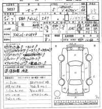 Nissan SERENA лот № 5037 оценка 3.5  с аукциона в Японии 6