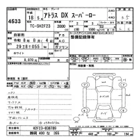 Nissan ATLAS лот № 4533 оценка 3.5  с аукциона в Японии 9