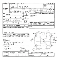 Nissan ATLAS лот № 5041 оценка 3  с аукциона в Японии 9