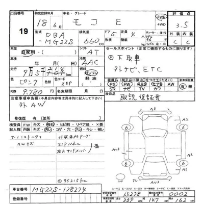 Nissan MOCO  с аукциона в Японии