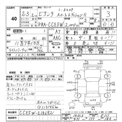 Mazda BIANTE  с аукциона в Японии
