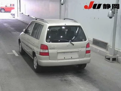 Mazda DEMIO  с аукциона в Японии