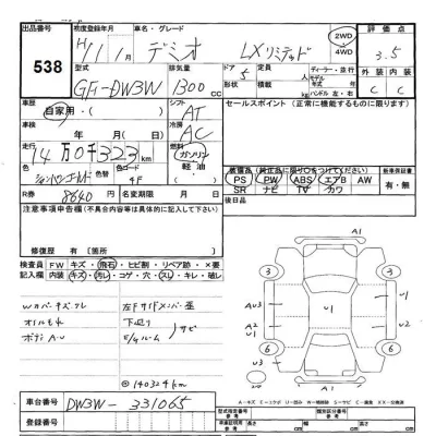 Mazda DEMIO  с аукциона в Японии