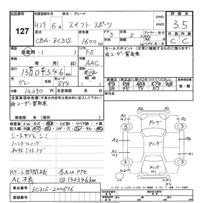 Suzuki SWIFT  с аукциона в Японии