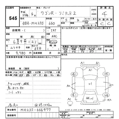 Suzuki WAGON R  с аукциона в Японии