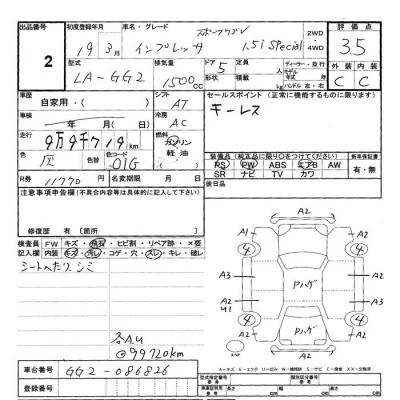 Subaru IMPREZA  с аукциона в Японии