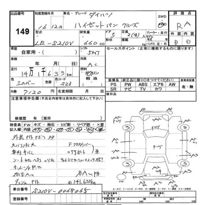 Daihatsu HIJET VAN  с аукциона в Японии