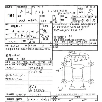Suzuki ALTO  с аукциона в Японии