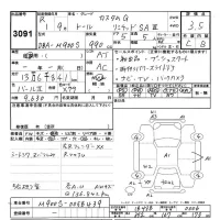 Daihatsu THOR лот № 3091 оценка 3.5  с аукциона в Японии 9