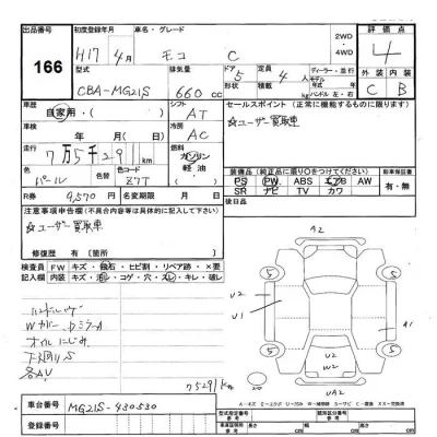 Nissan MOCO  с аукциона в Японии