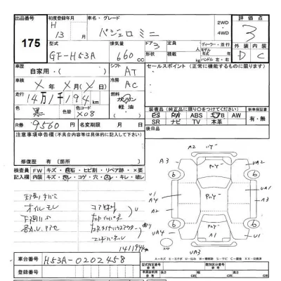 Mitsubishi PAJERO MINI  с аукциона в Японии