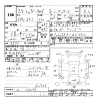 Honda N BOX лот № 196 оценка RA  с аукциона в Японии 3