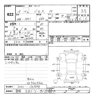 Honda VAMOS  с аукциона в Японии