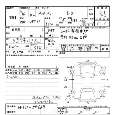 Nissan AD  с аукциона в Японии