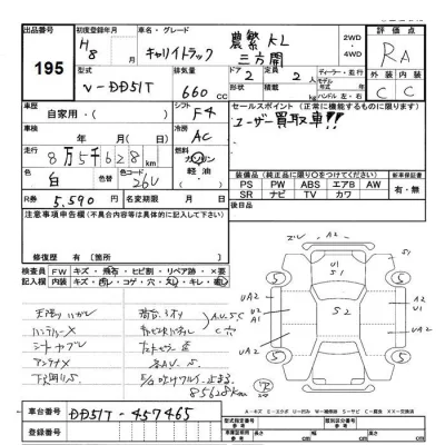 Suzuki CARRY TRUCK  с аукциона в Японии