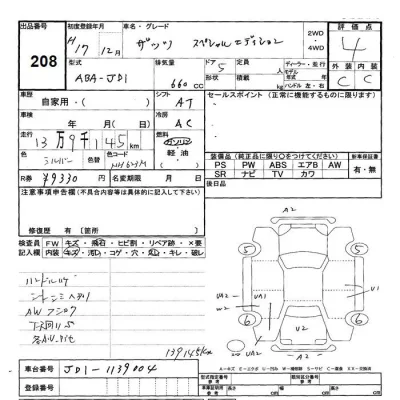 Honda THATS  с аукциона в Японии