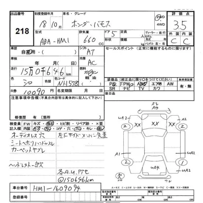 Honda VAMOS  с аукциона в Японии