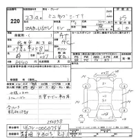 Mitsubishi MINICAB MIEV лот № 220 оценка 3.5  с аукциона в Японии 3