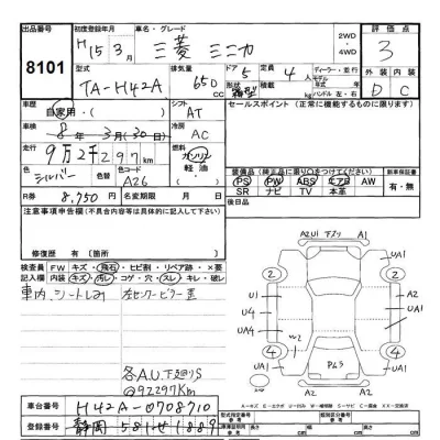 Mitsubishi MINICA  с аукциона в Японии