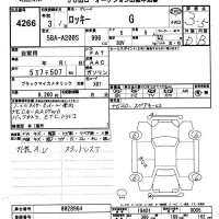 Daihatsu ROCKY лот № 4266 оценка 3.5  с аукциона в Японии 9