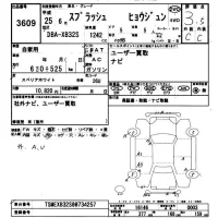 Suzuki SPLASH лот № 3609 оценка 3.5  с аукциона в Японии 9