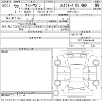 Daihatsu Atrai Wagon лот № 8003 оценка 99  с аукциона в Японии 10
