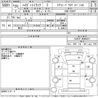 Daihatsu HIJET TRUCK лот № 5001 оценка 3.5  с аукциона в Японии 11