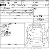 Toyota RUSH лот № 3365 оценка 3  с аукциона в Японии 11