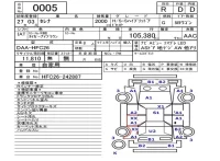 Nissan SERENA лот № 5 оценка R  с аукциона в Японии 5