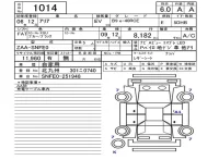 Nissan ARIYA лот № 1014 оценка 6  с аукциона в Японии 5