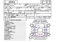 Nissan DAYZ лот № 3053 оценка R  с аукциона в Японии 5