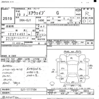 Honda AIRWAVE лот № 2519 оценка R  с аукциона в Японии 3