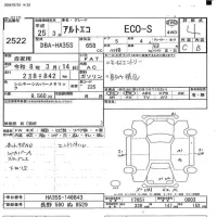 Suzuki ALTO ECO лот № 2522 оценка 4  с аукциона в Японии 3
