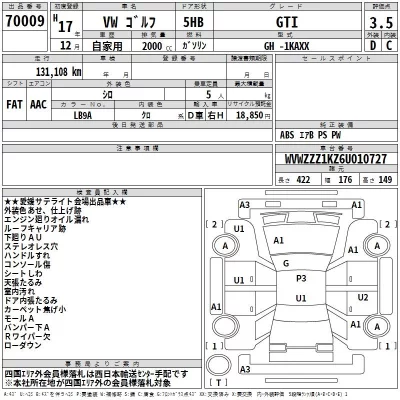 Volkswagen GOLF  с аукциона в Японии