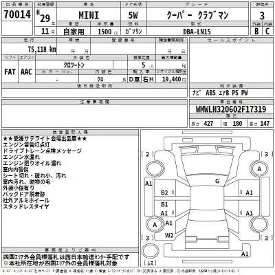 BMW MINI  с аукциона в Японии