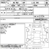Rover MGF лот № 70025 оценка RA  с аукциона в Японии 2