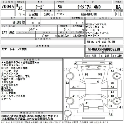 Ford KUGA  с аукциона в Японии