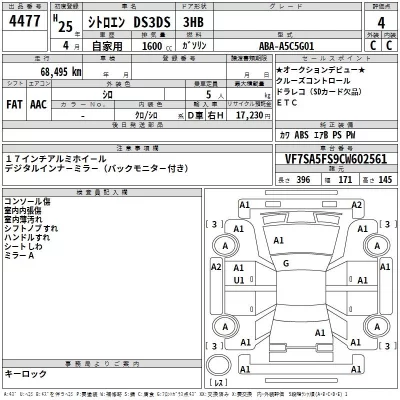 Citroen DS3  с аукциона в Японии