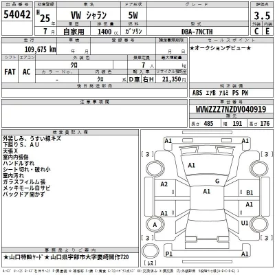Volkswagen SHARAN  с аукциона в Японии