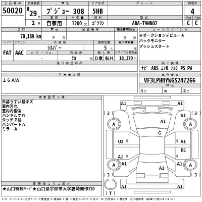Peugeot 308  с аукциона в Японии